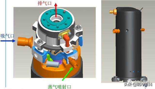 空氣能噴氣增焓原理，什么是空氣能熱泵噴氣增焓技術(shù)